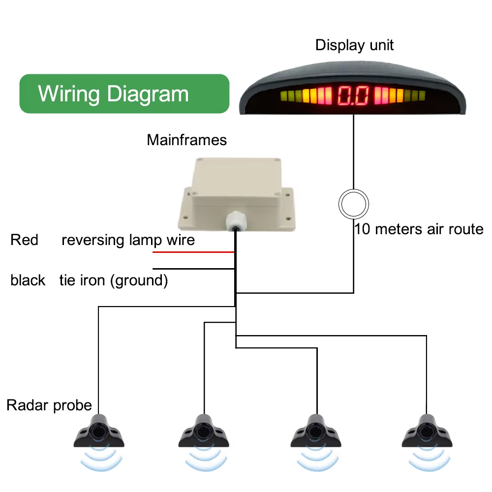 Parking Sensor Reverse - NUOVO Sistema di Sensori di Parcheggio