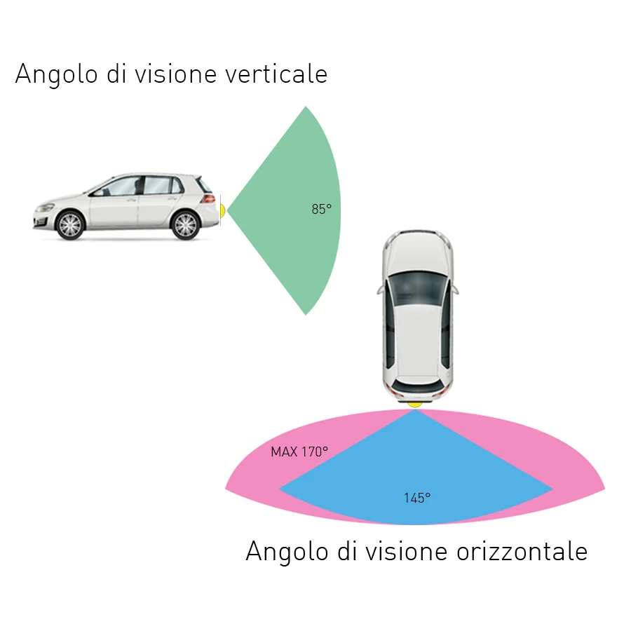 Telecamera Posteriore Wireless - Parking Sensor Reverse recensione e prezzo