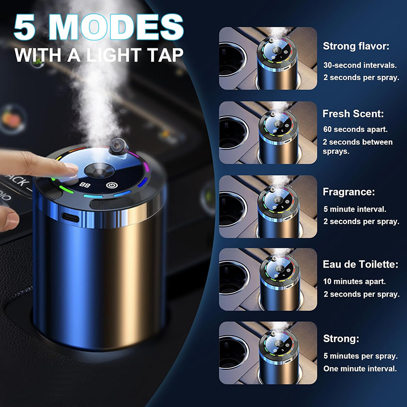 Deodoranti per Auto Intelligen - Car Accessories Perfume recensione e prezzo
