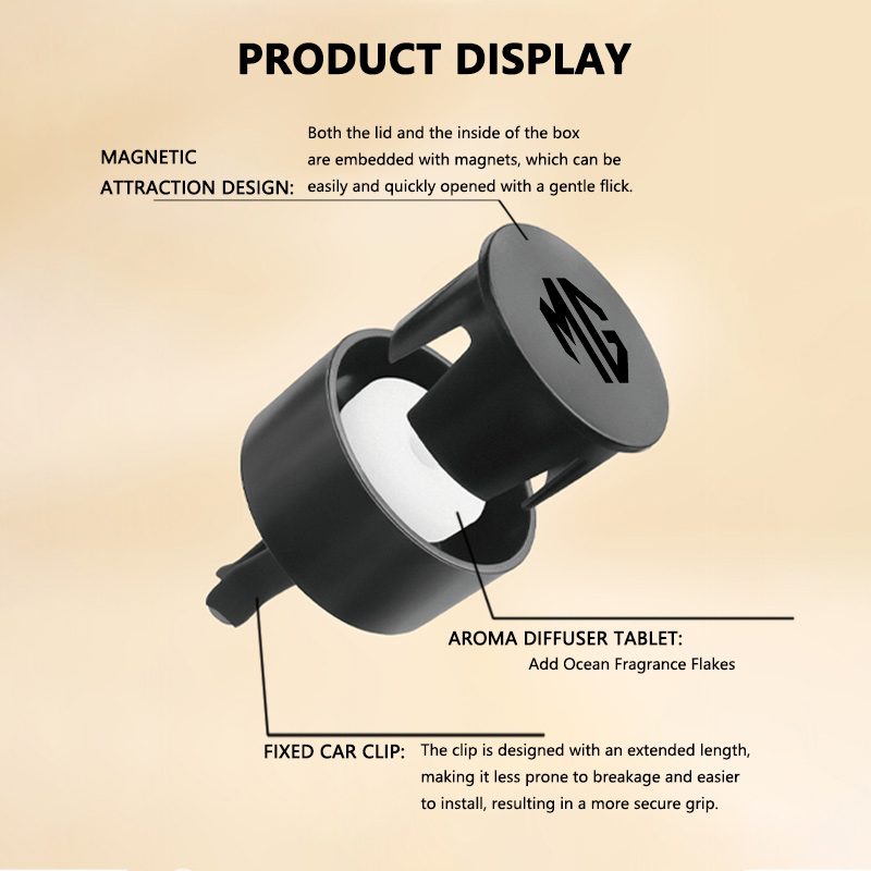 Profumatore per Bocchette d'Ar - Car Accessories Perfume recensione e prezzo
