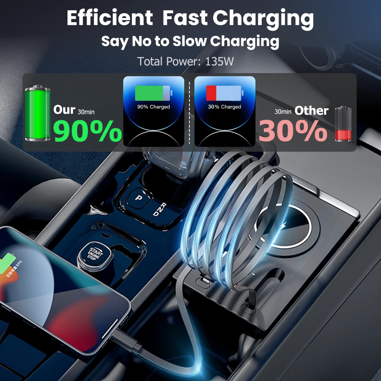 Supporto di ricarica wireless  - Wireless Car Charger recensione e prezzo