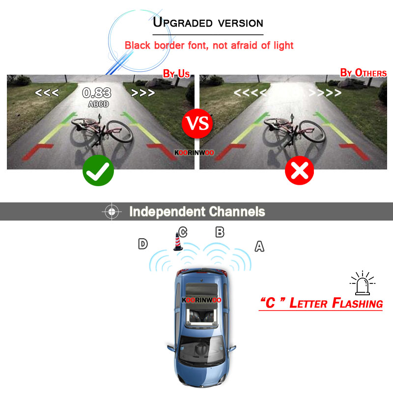 Parktronic Assistance Car 4 Di - Car Accessories Near Me recensione e prezzo