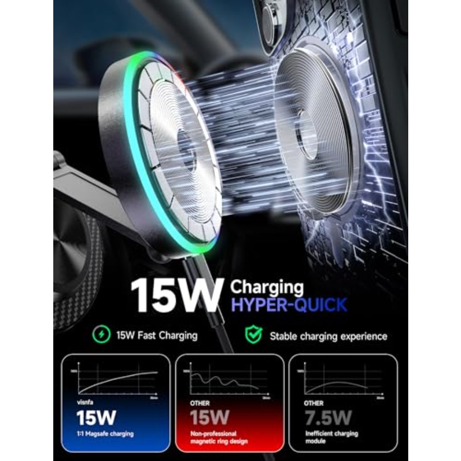 Supporto per Auto con Caricato - Wireless Car Charger recensione e prezzo